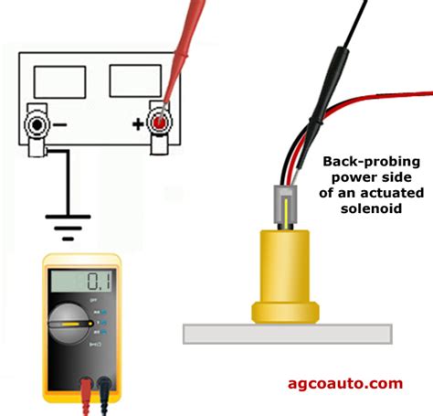 drop voltag test|voltage drop test questions.